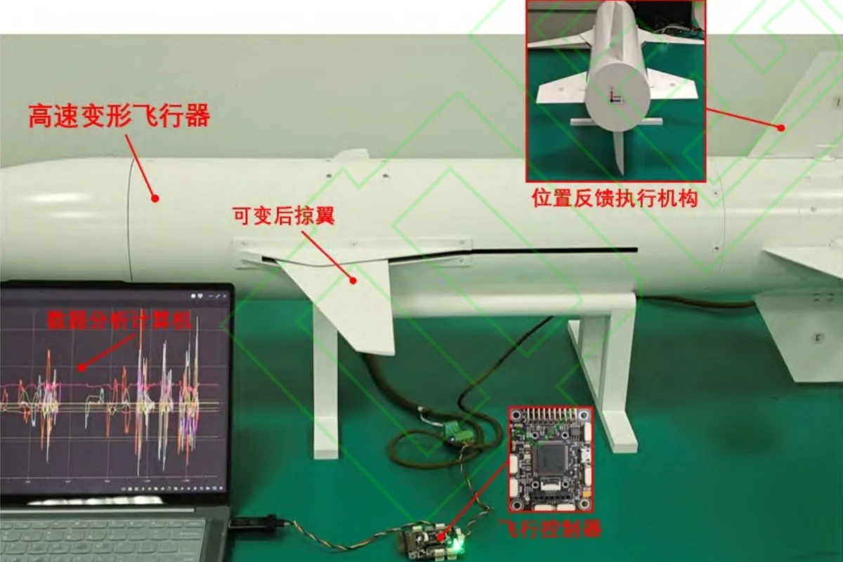 China Develops Shape-Shifting Hypersonic Missile: A Global Shockwave