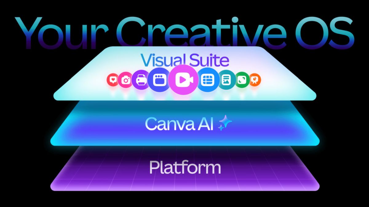 Canva’s Creative OS and Affinity App Drive the ‘Imagination Era’