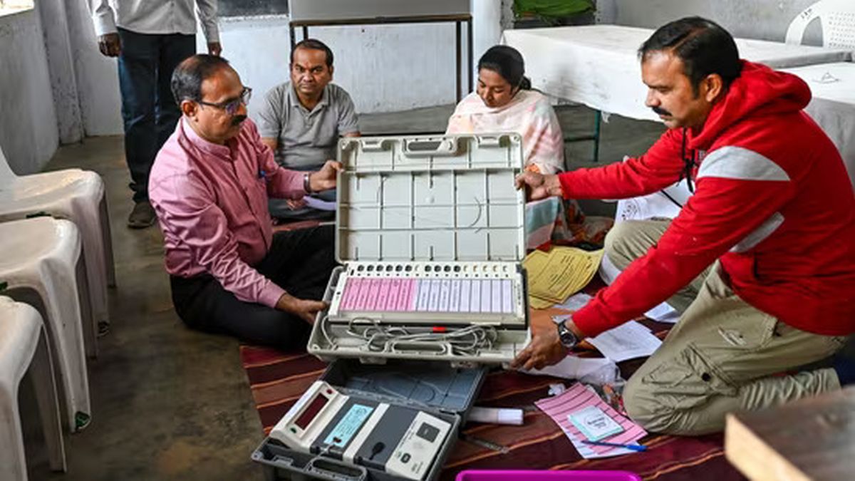 Maharashtra Civic Polls: Crucial Contest for 264 Seats; Paving the Way for the 2025 Political Chessboard